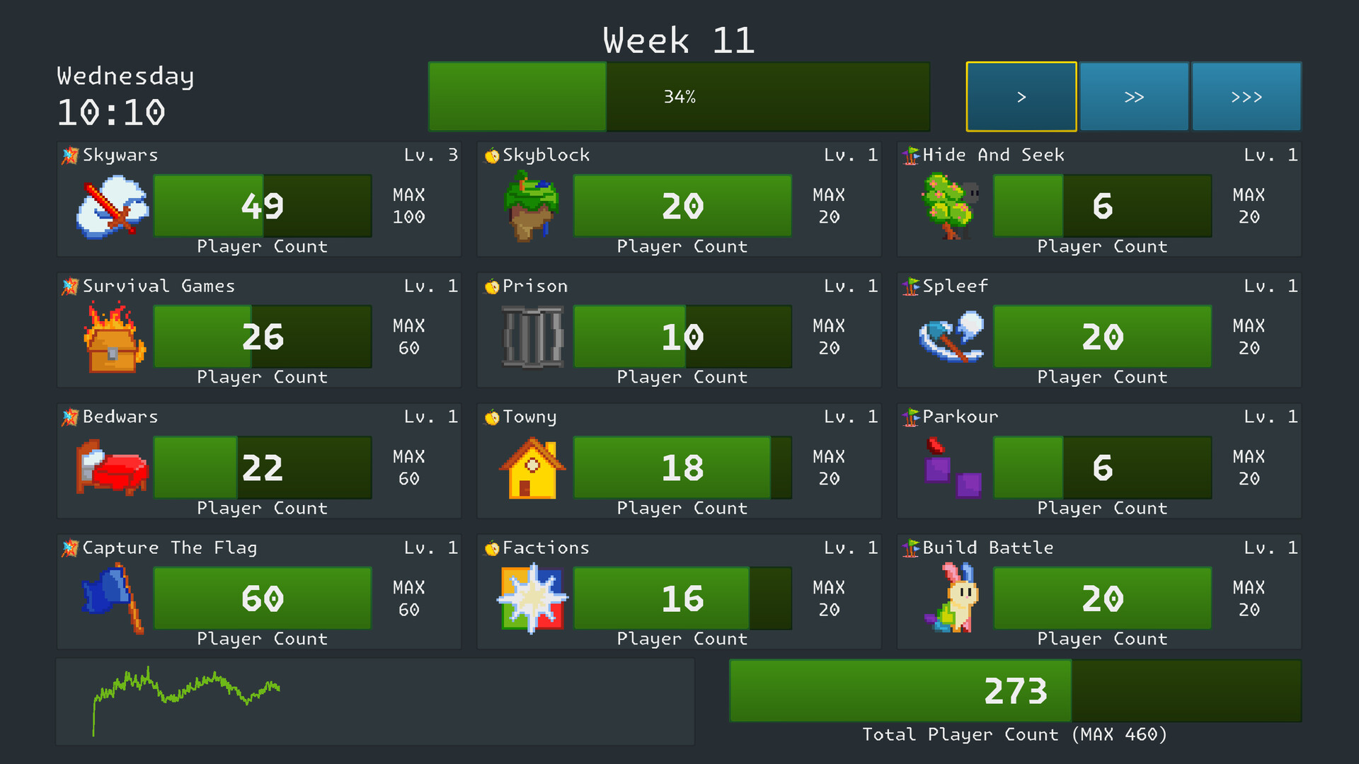 Cube Game Server Boss screenshot #1