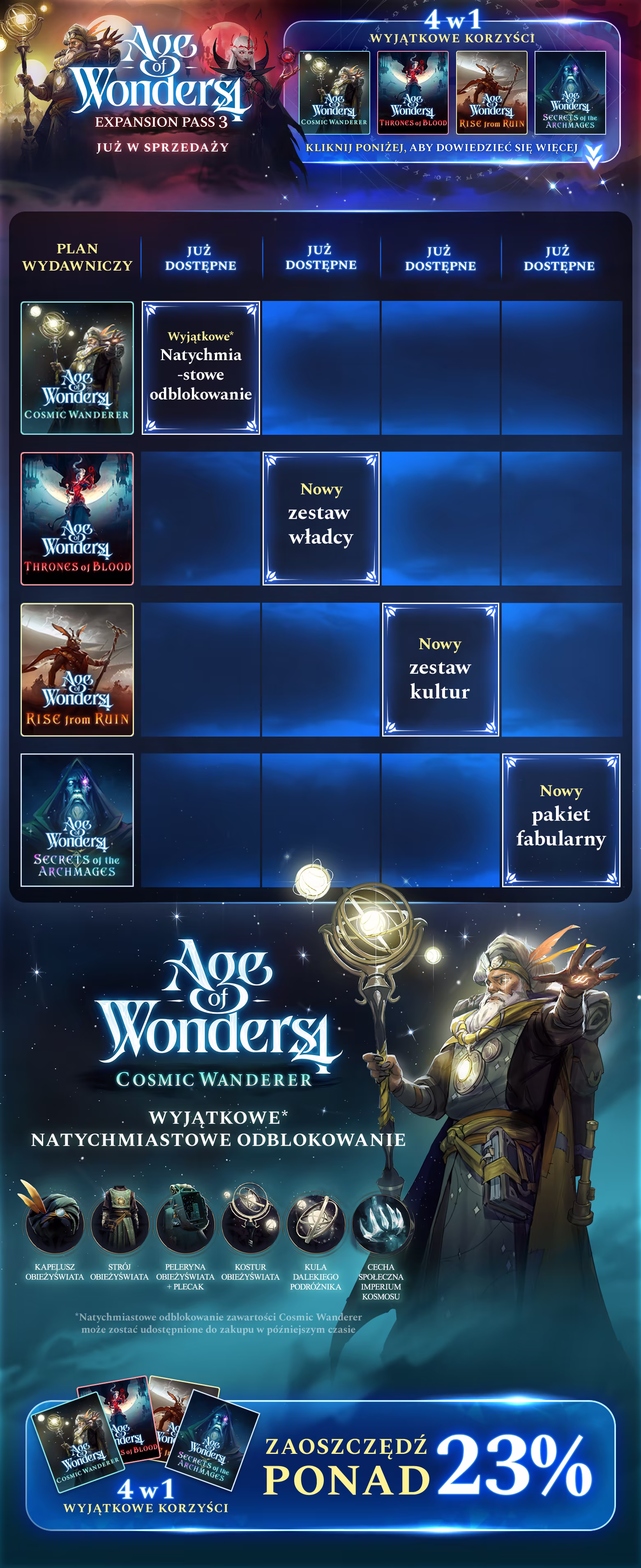 Age of Wonders 4: Expansion Pass 3 thumbnail
