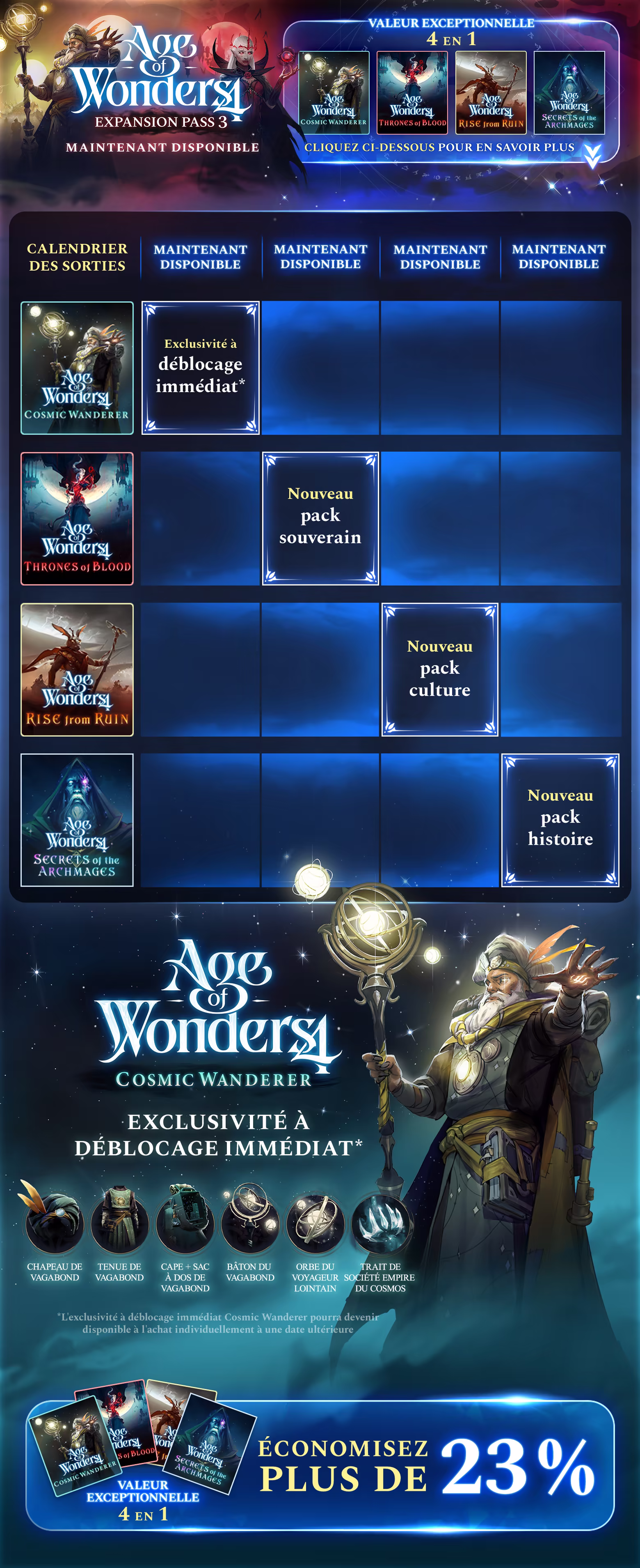 Age of Wonders 4: Expansion Pass 3 thumbnail
