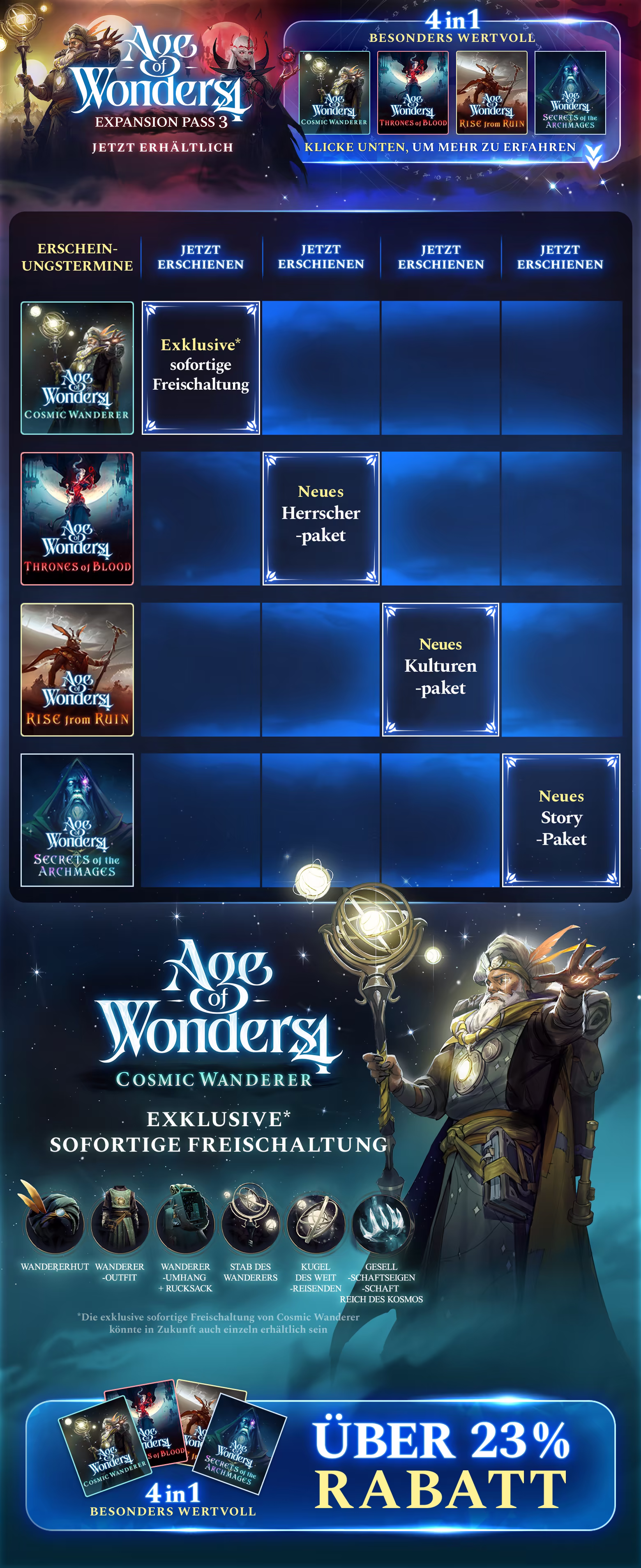 Age of Wonders 4: Expansion Pass 3 thumbnail