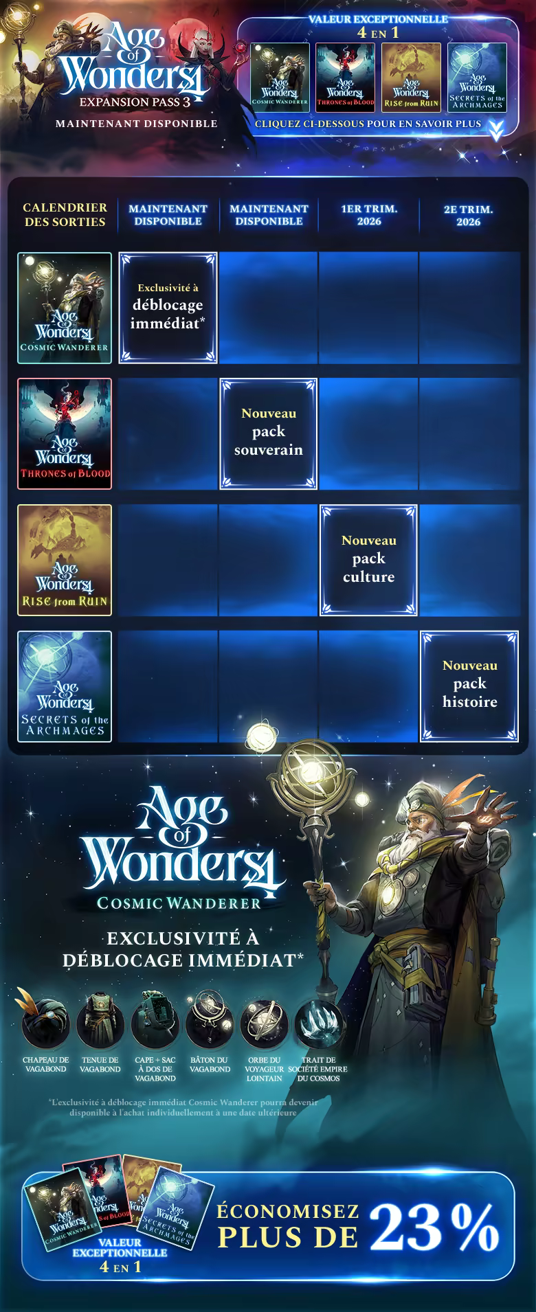 Age of Wonders 4: Expansion Pass 3 thumbnail