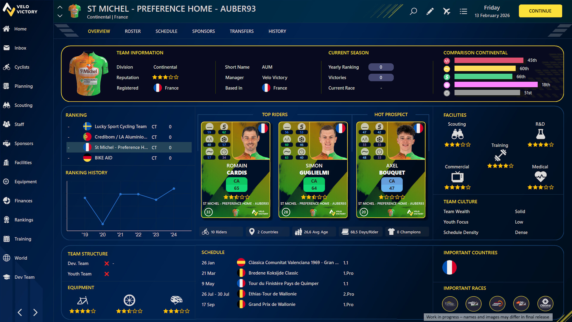 Velo Victory screenshot #2