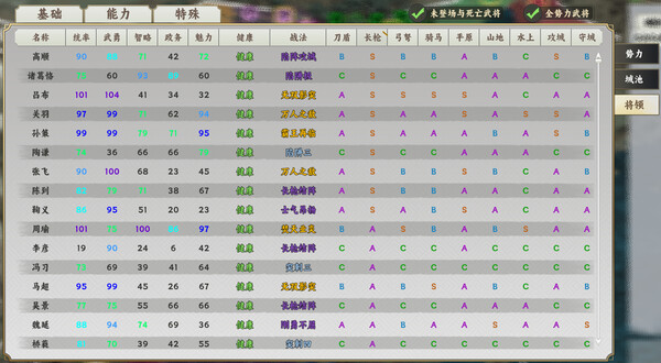 逐鹿汉末 试玩版