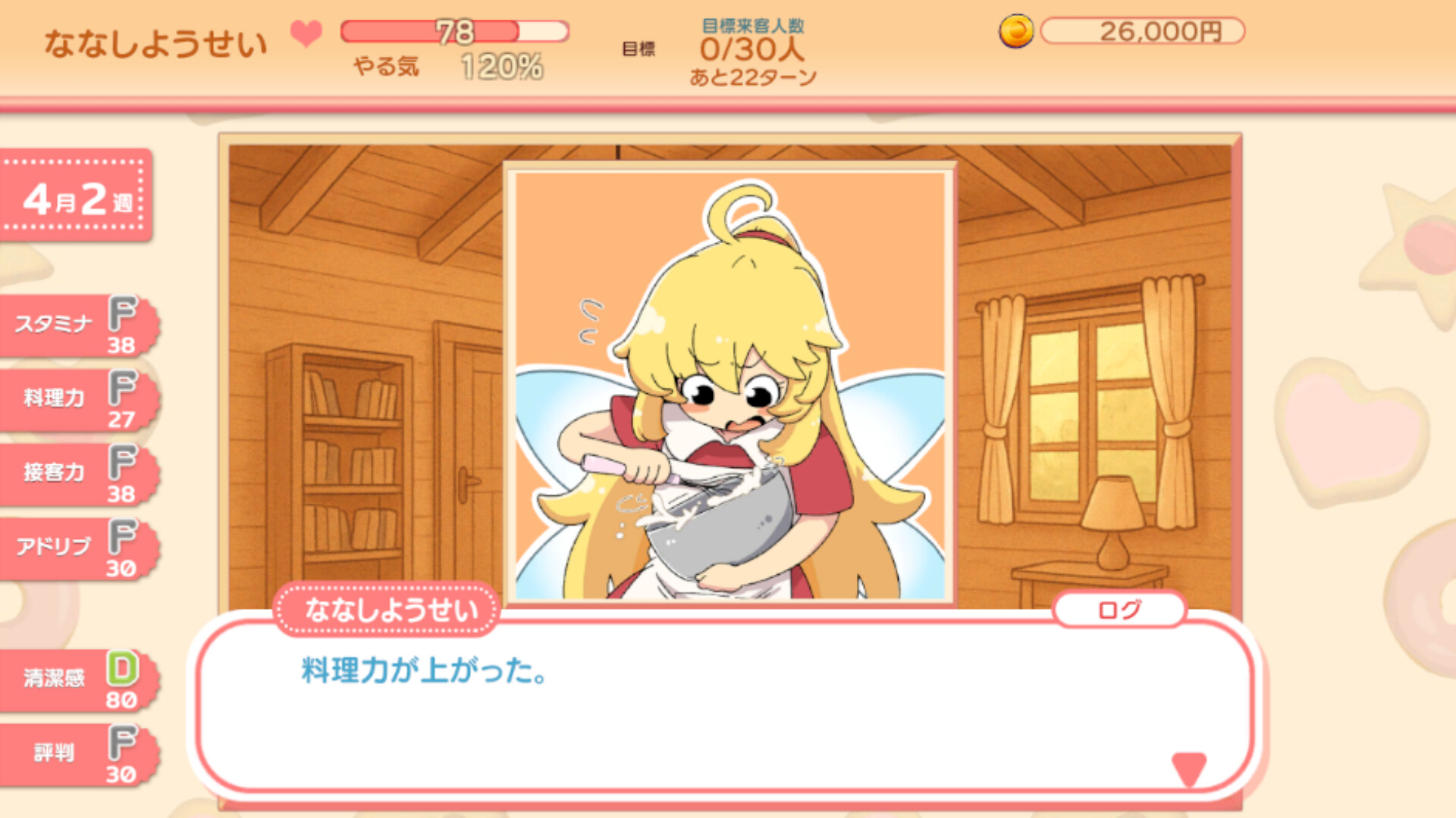 Fairy Sweet Days