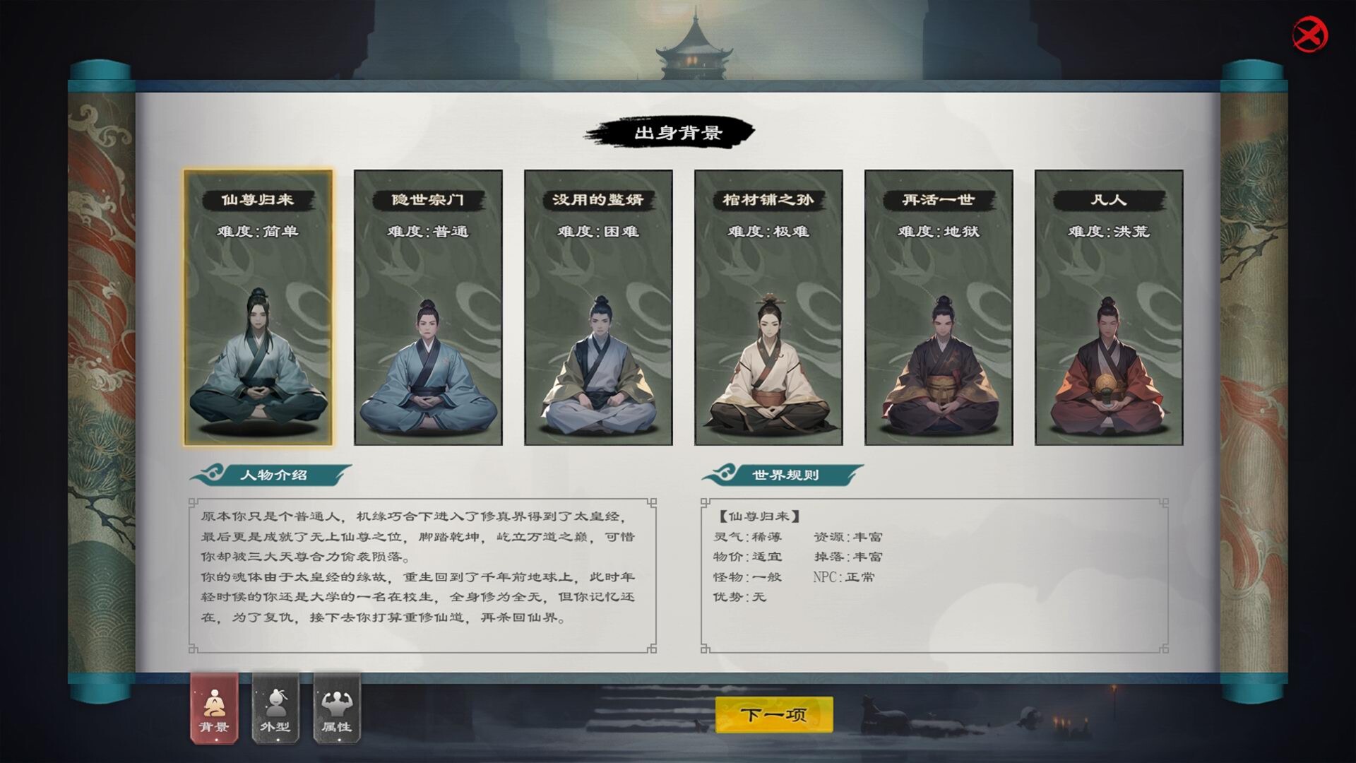 Modern City Cultivation Saga screenshot #2