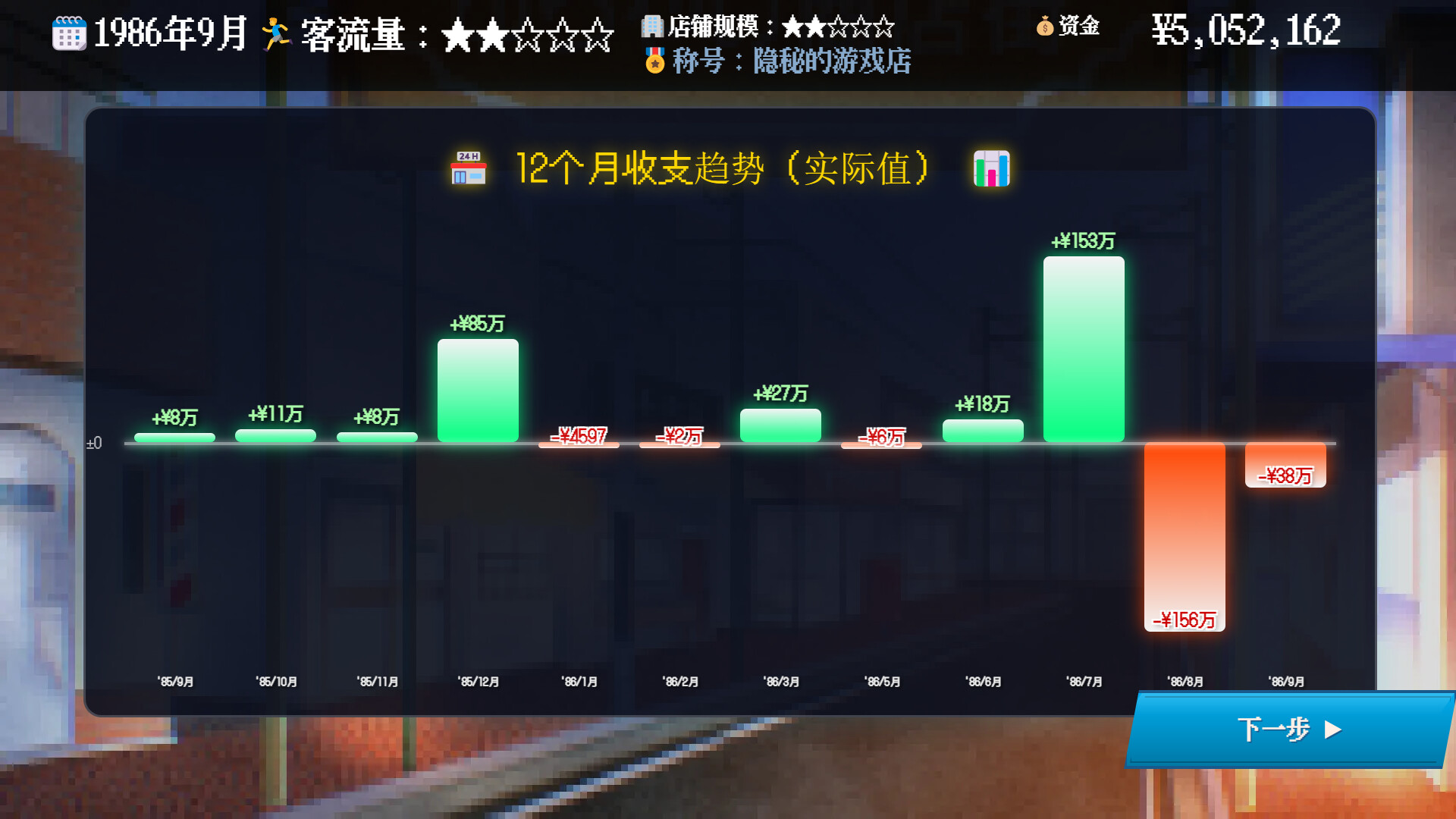 夕阳游戏店/Game Shop Shayou 截图