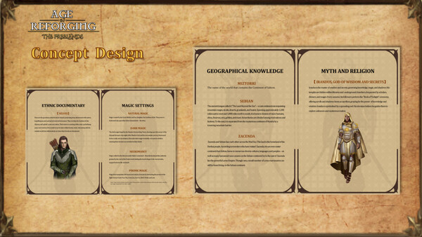 Age of Reforging: The Freelands - Supporter Pack