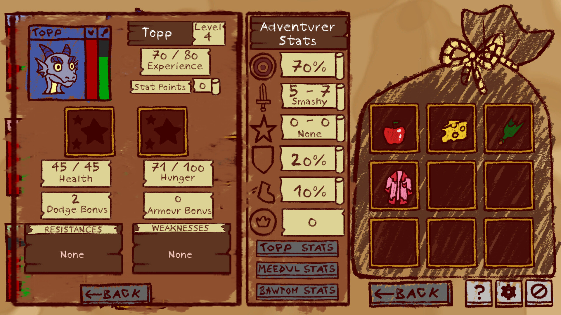 A Kobold Story : Trenchcoat Adventurer