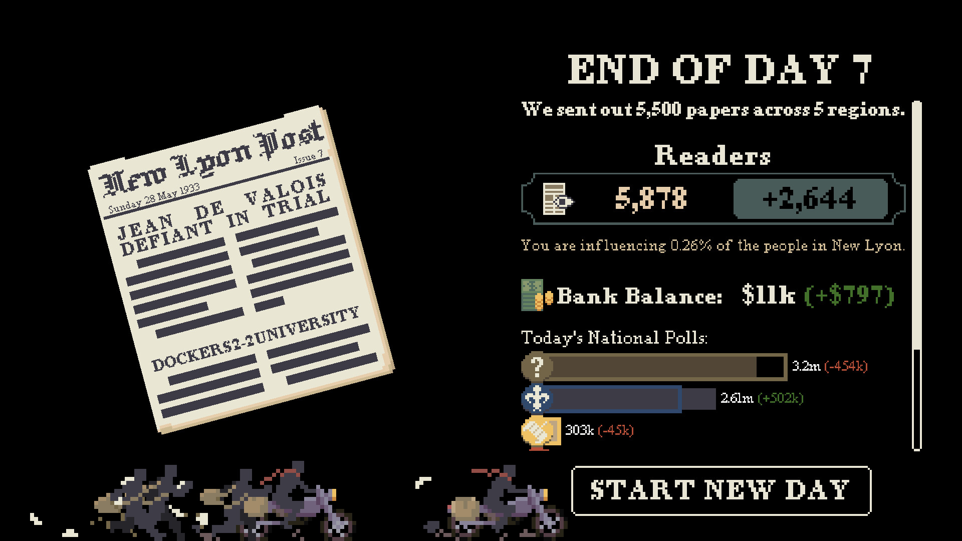 Stop the Press! screenshot #4