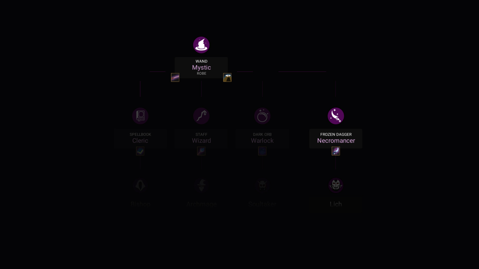 #2. Ultimate Auto-RPG - The Lich (Steam) 게시자: Millendream