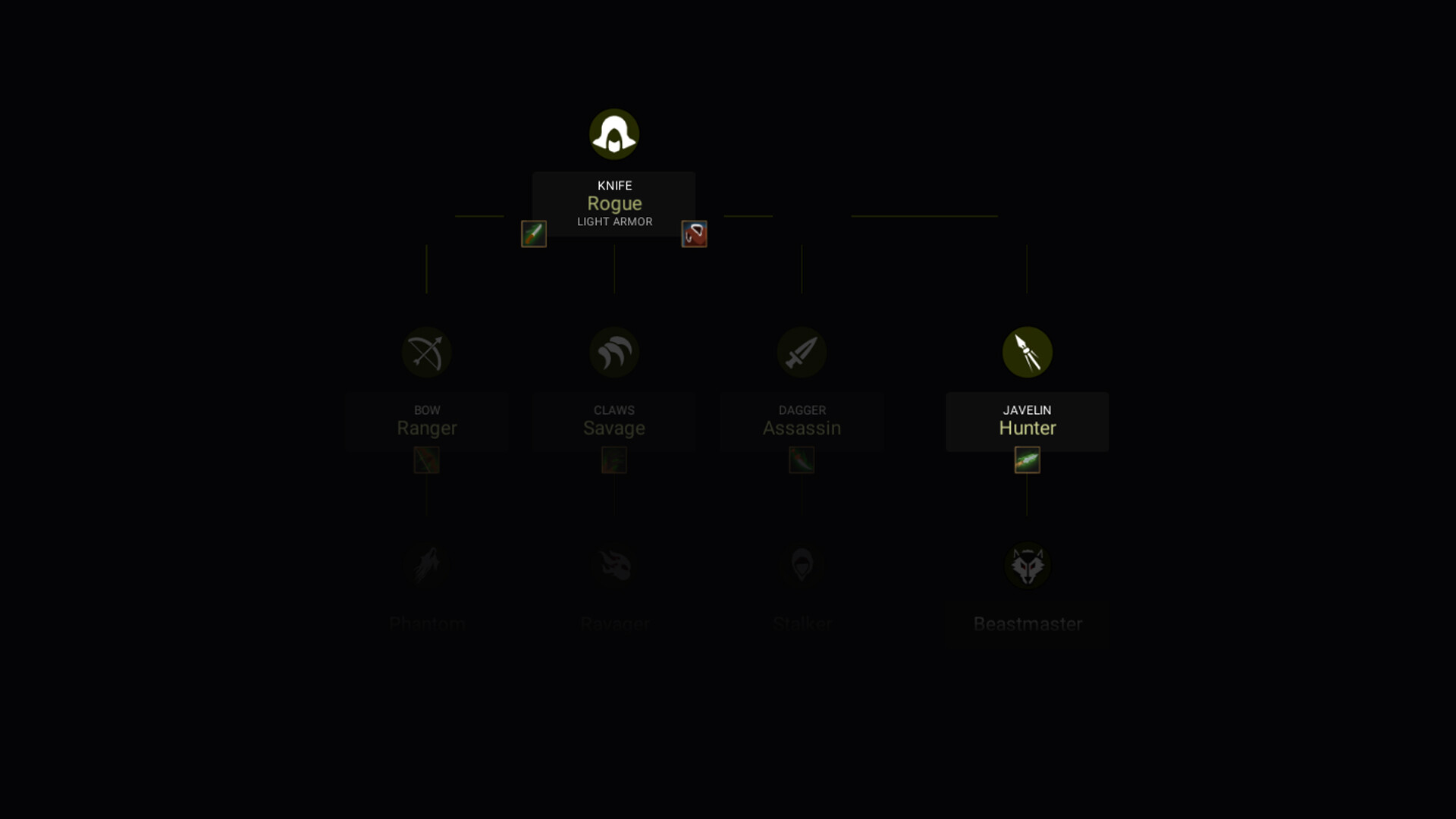 #2. Ultimate Auto-RPG - The Beastmaster (Steam) Podle: Millendream