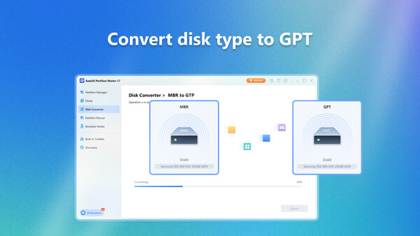 EaseUS Partition Master