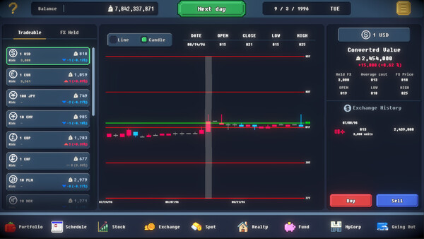 Скриншот из Apes Ticker