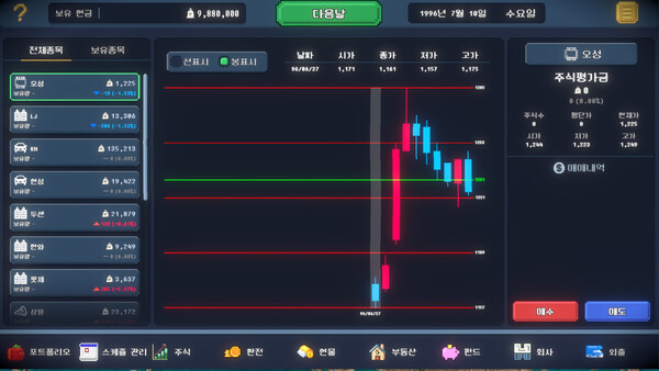 Скриншот из Apes Ticker