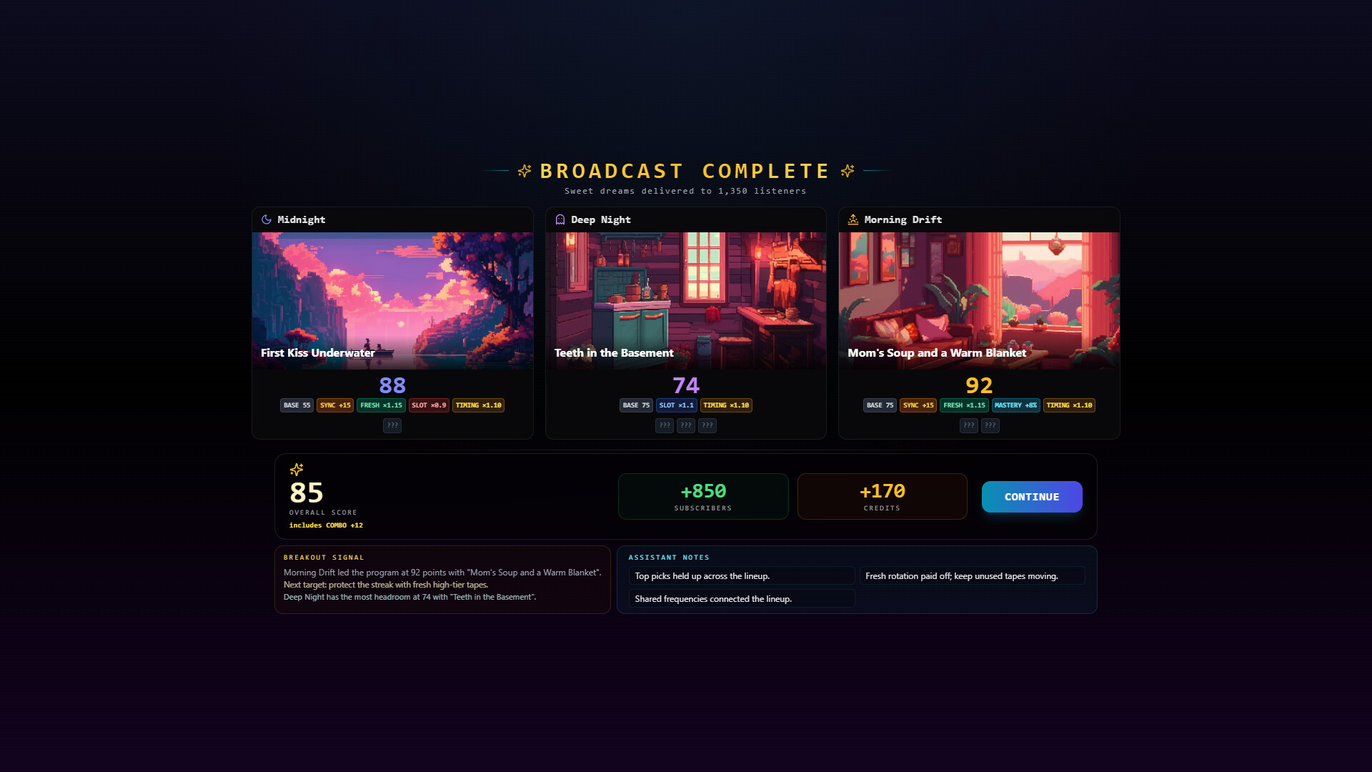 Dream Broadcast Simulator screenshot #2