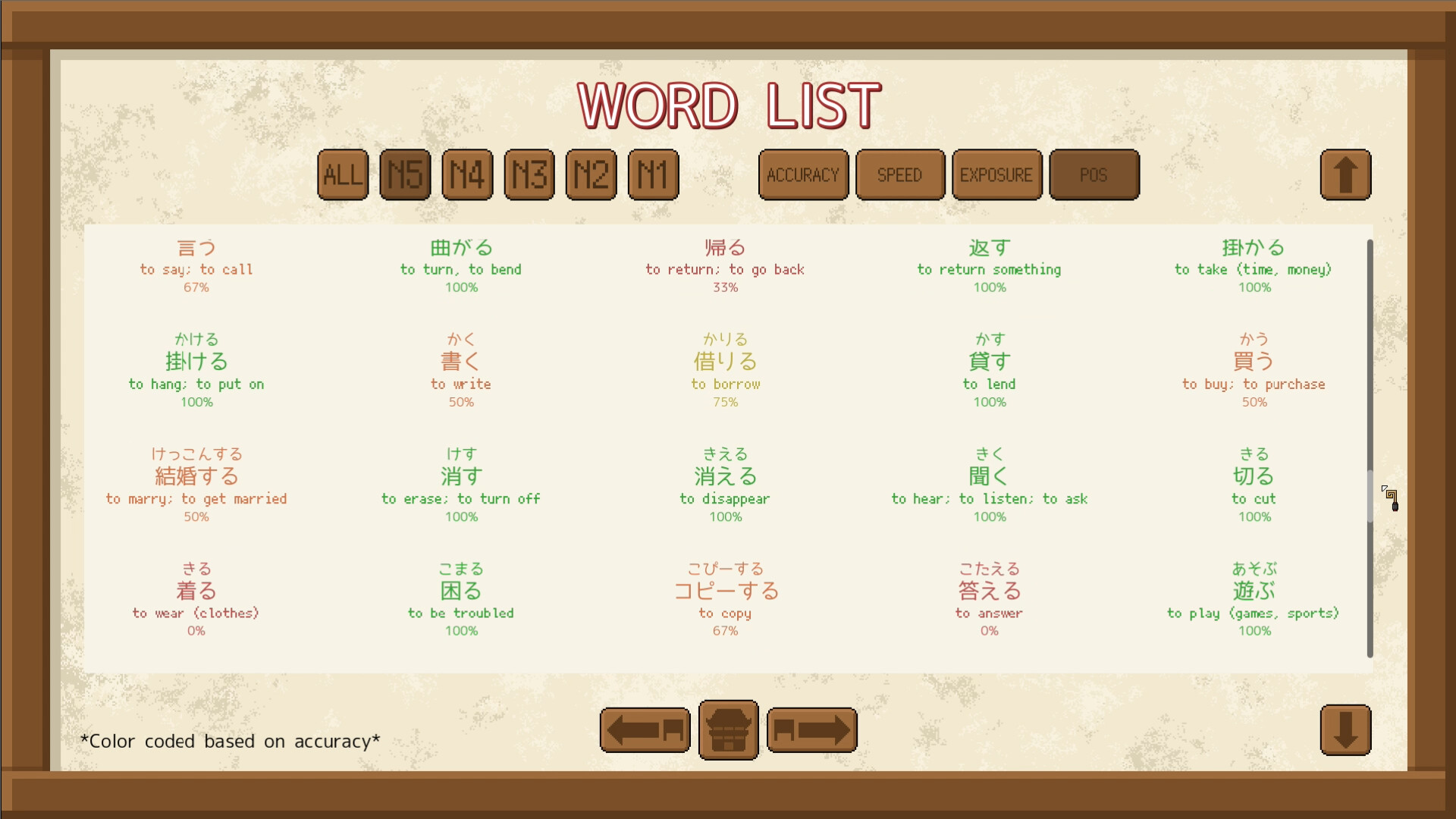 Kotoba Dash screenshot #5