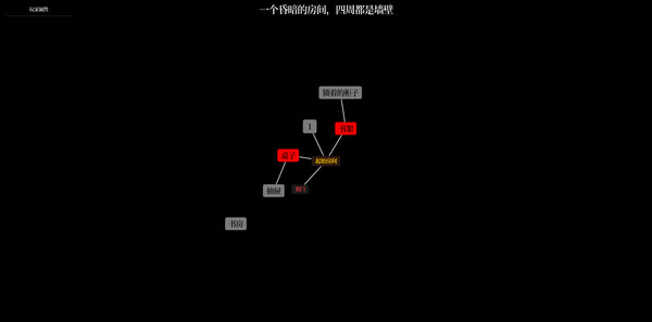 文字生存守则 screenshot 8