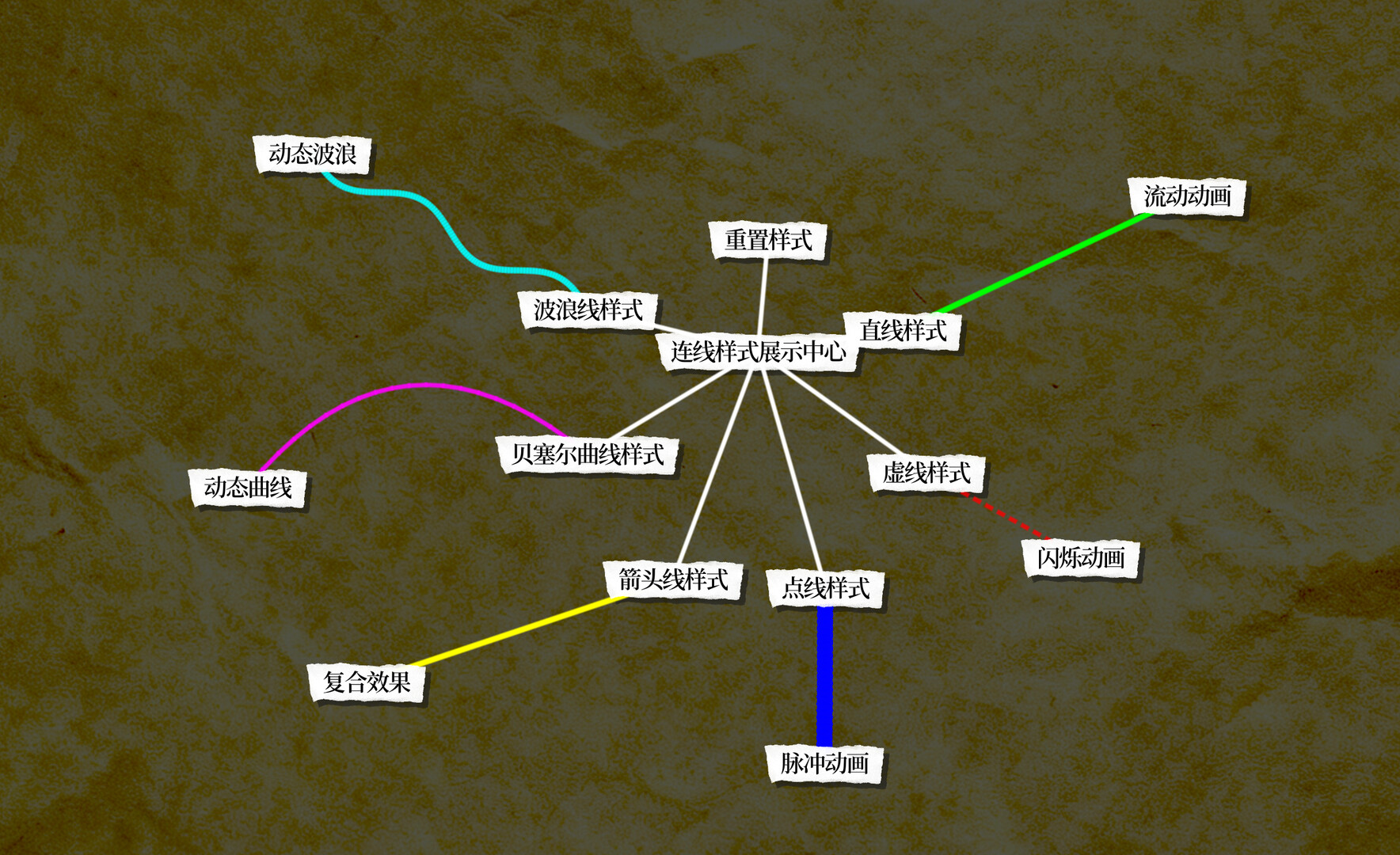 文字生存守则 screenshot #7