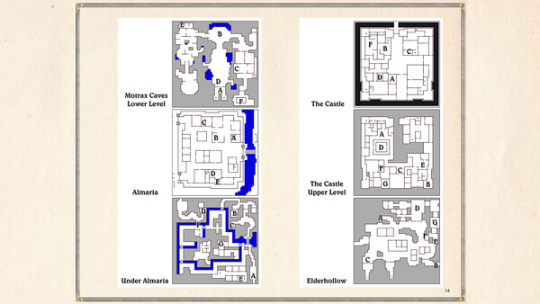 Avernum 4 Hintbook and Bonuses.
