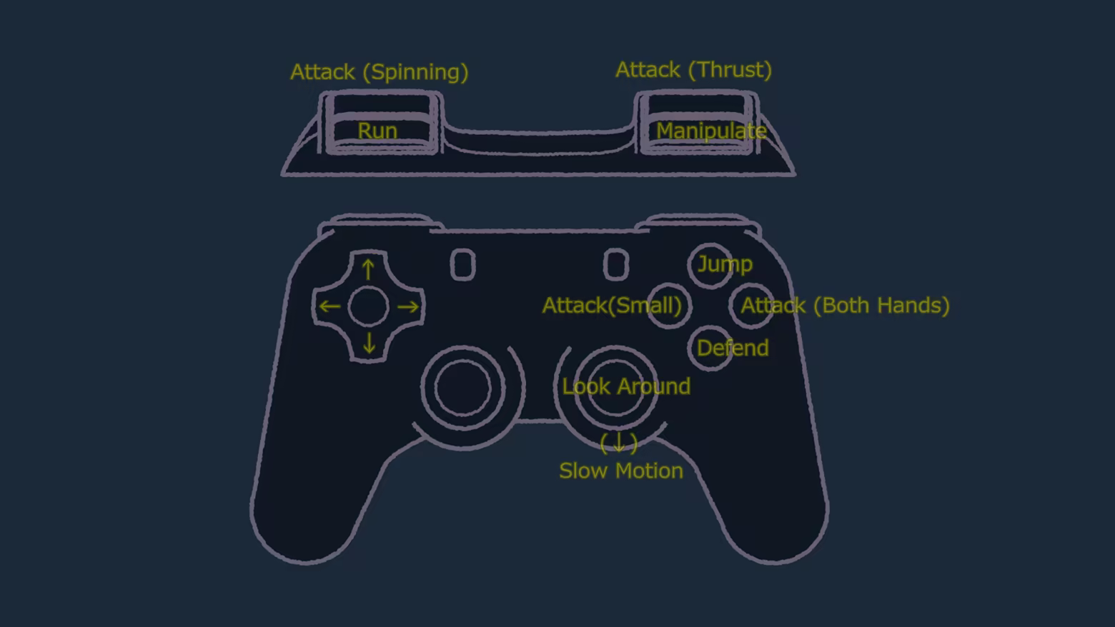 Gamepad (English)