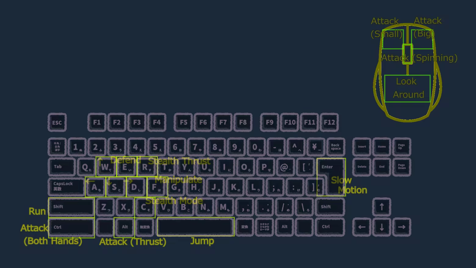 Keyboard &amp; Mouse (English)