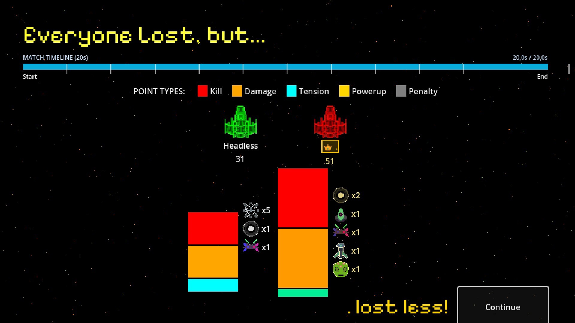 Hell of a Bullet screenshot #5