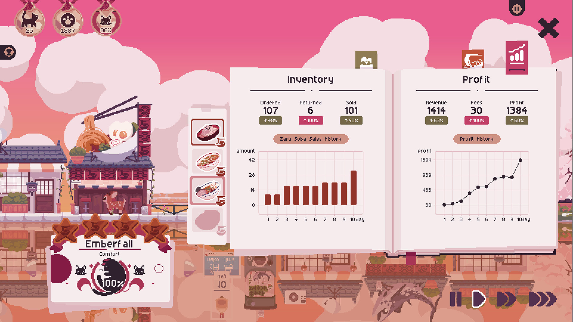 Cat Isle screenshot #7