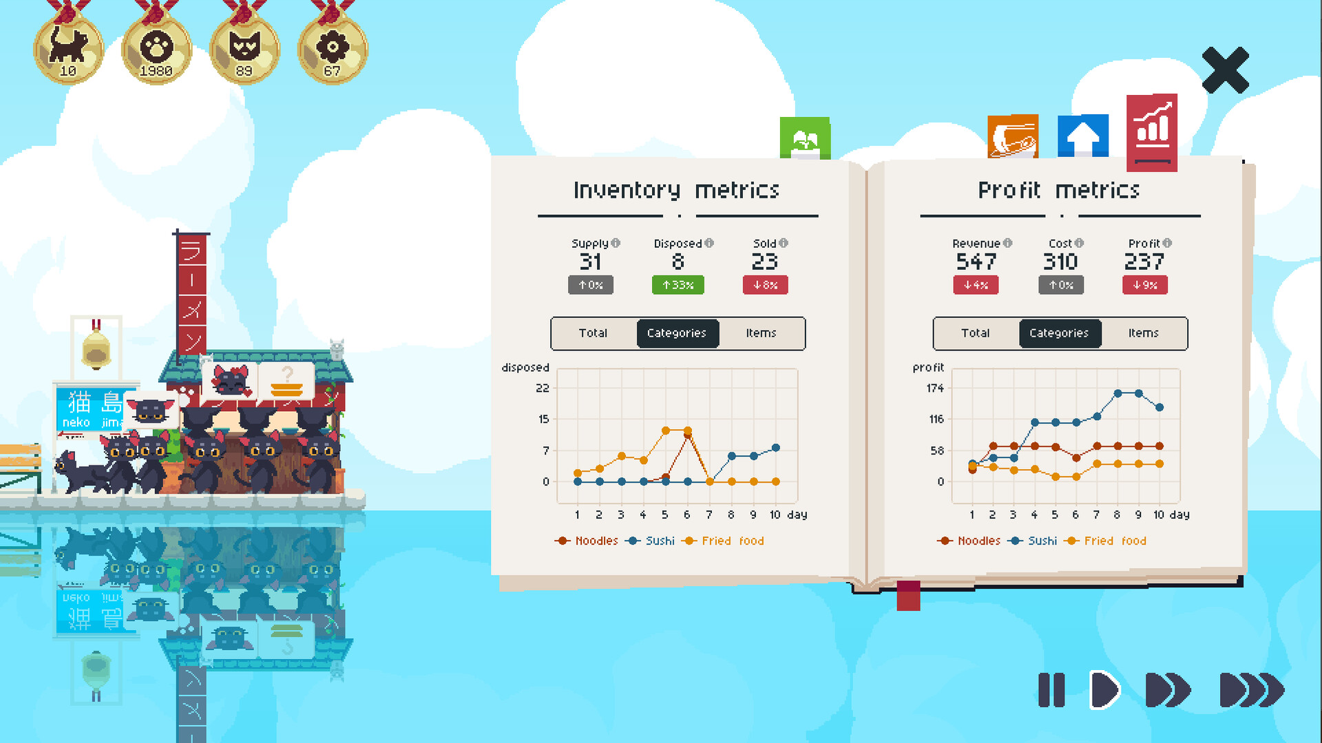 Cat Isle screenshot #3