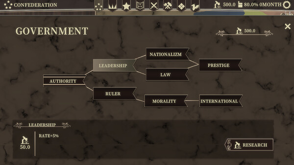 Скриншот 2 из игры PROJECT NATIONALIZM