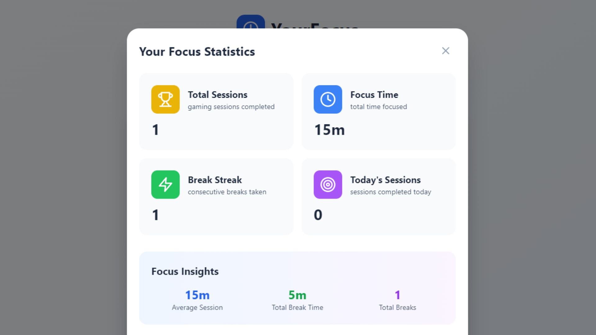 YourFocus screenshot 5