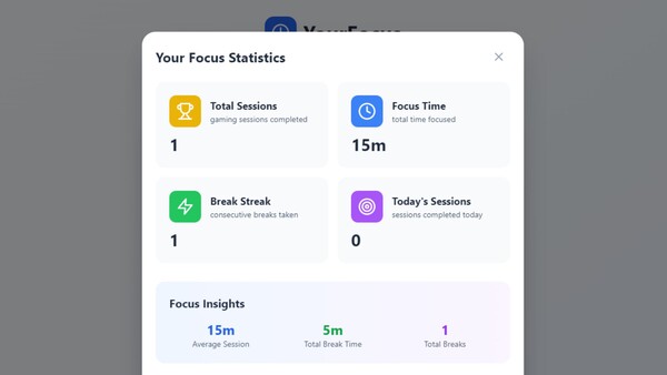 YourFocus screenshot 5