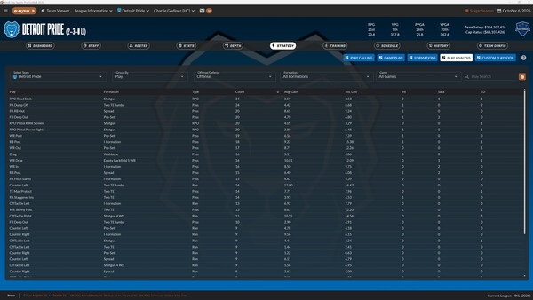 Draft Day Sports: Pro Football 2026.
