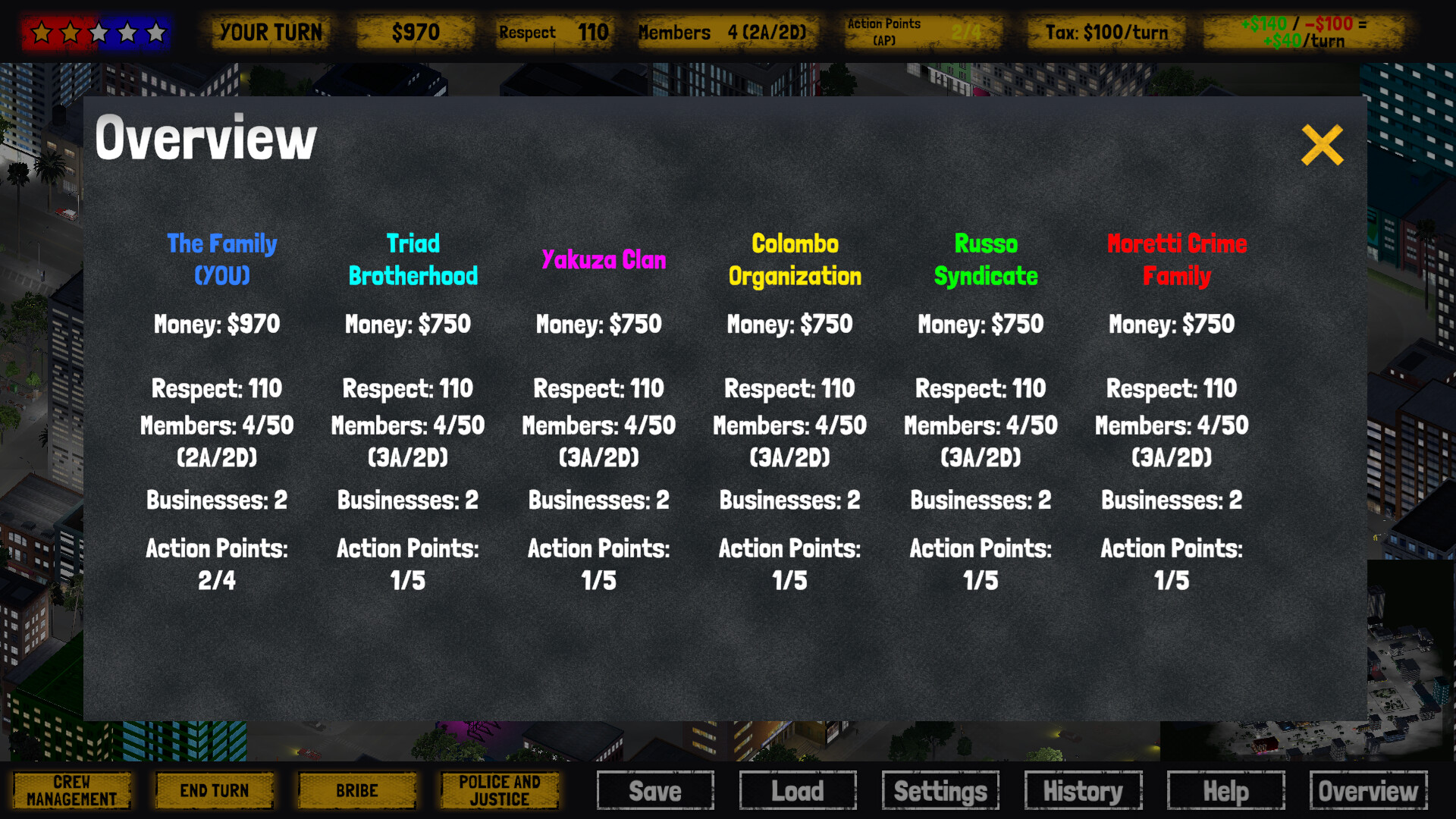 Noir Tycoon screenshot #1