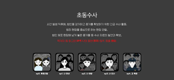 초동수사 추리게임 - 에피소드 3, 4 for steam 초동수사 추리게임 - 에피소드 3, 4 for steam