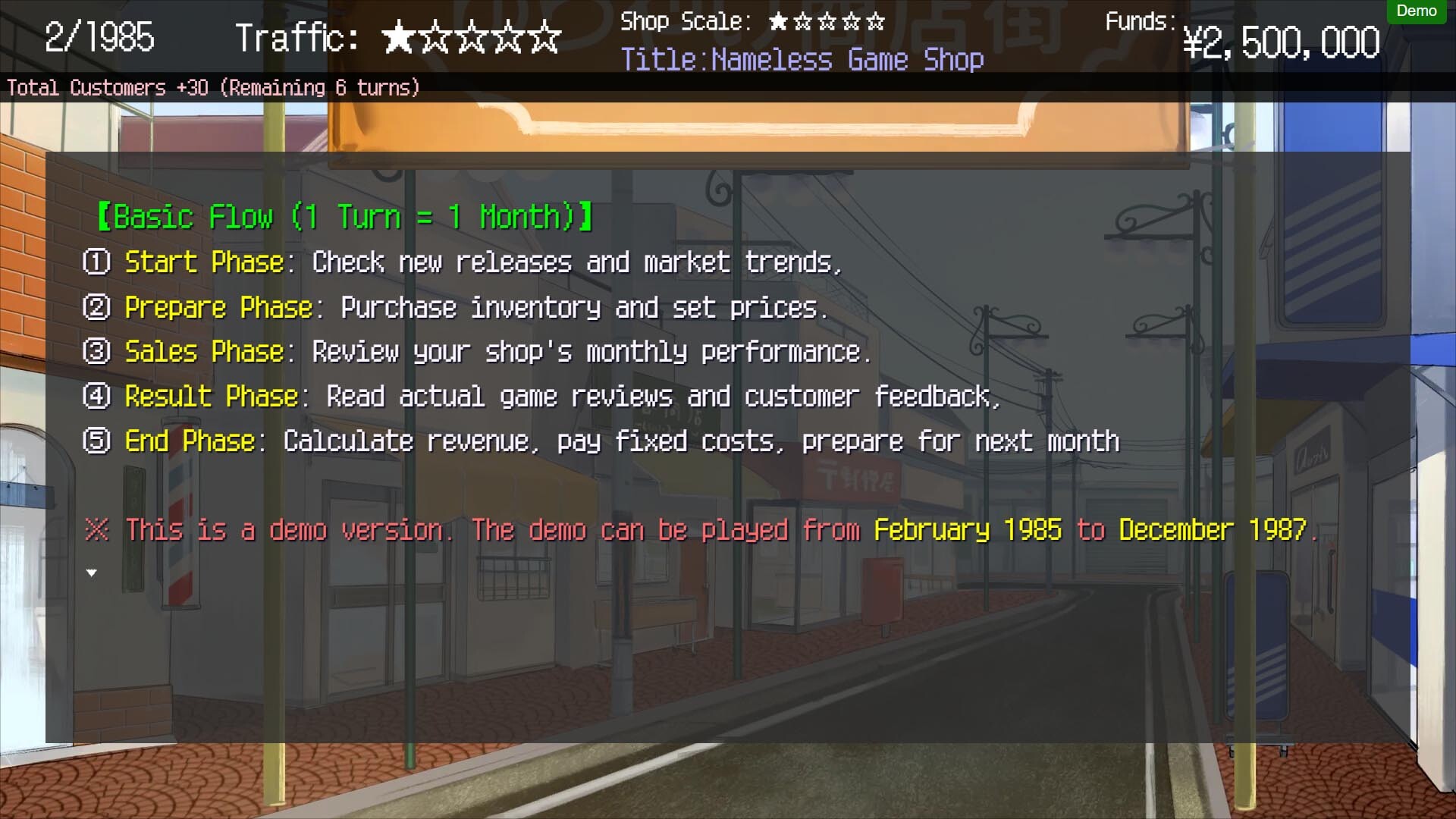 #2. Sunset Game Shop Shayou - Demo (Steam) 来自: Lobstudio