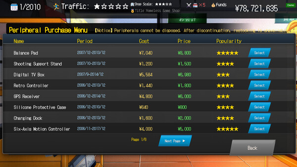 Sunset Game Shop Shayou - Demo