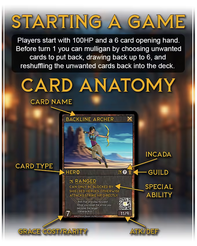 Players start with 100HP and a 6 card opening hand. Before turn 1 you can mulligan by Choosing unwanted cards to put back, drawing back up to 6, and reshuffling the unwanted cards back into the deck.