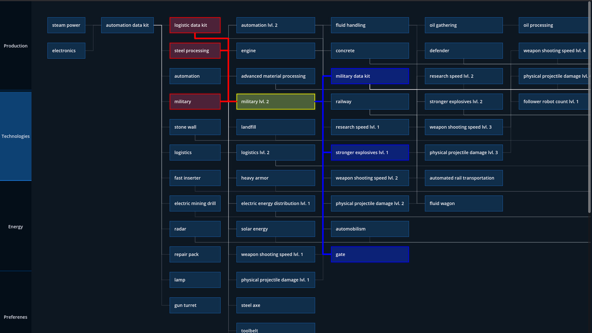 Resources Assemble! screenshot #2