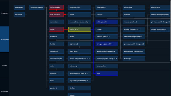 Resources Assemble! screenshot 2