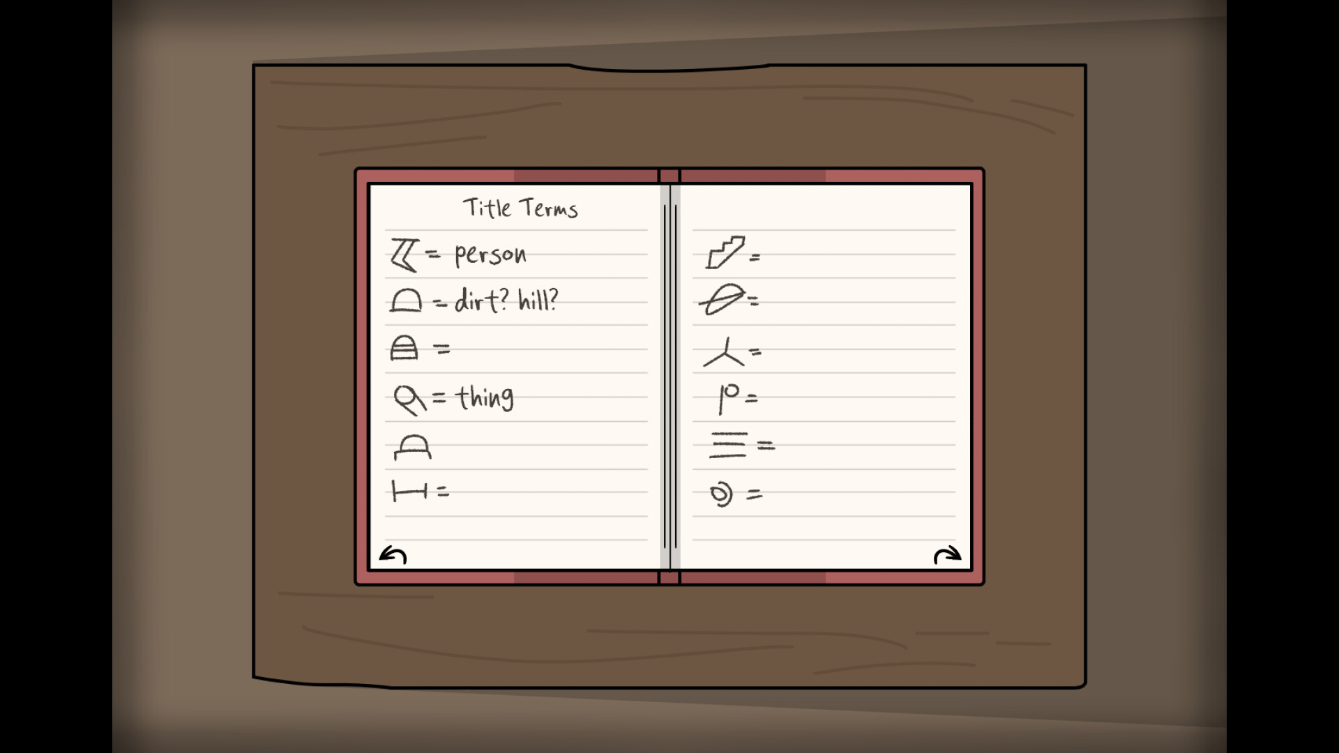 Provenance Unknown: Six Discs screenshot #5