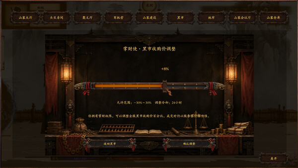 商道逐权 Pursuit of Mercantile Power 遊戲截圖 4
