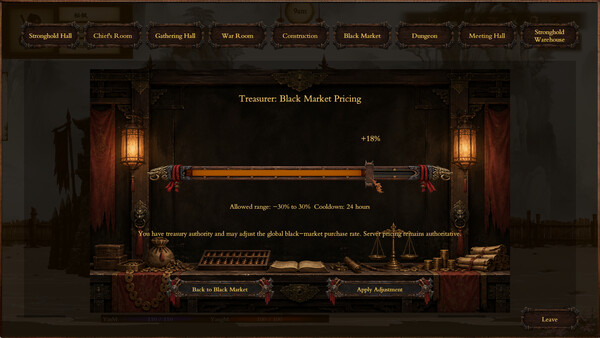 商道逐权 Pursuit of Mercantile Power screenshot 3