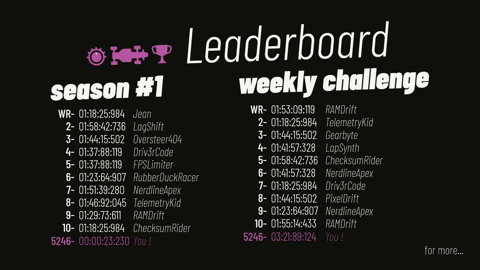 Tune to win screenshot #2