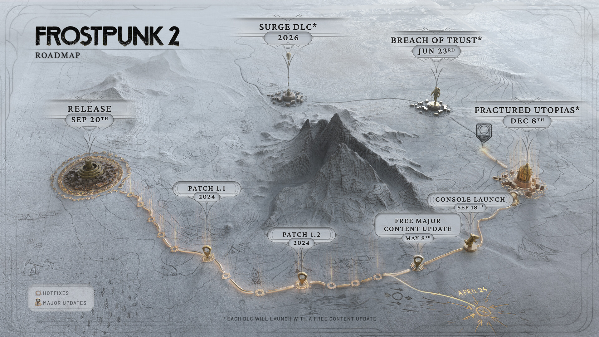 Frostpunk 2: Deluxe Edition Upgrade Featured Screenshot #1