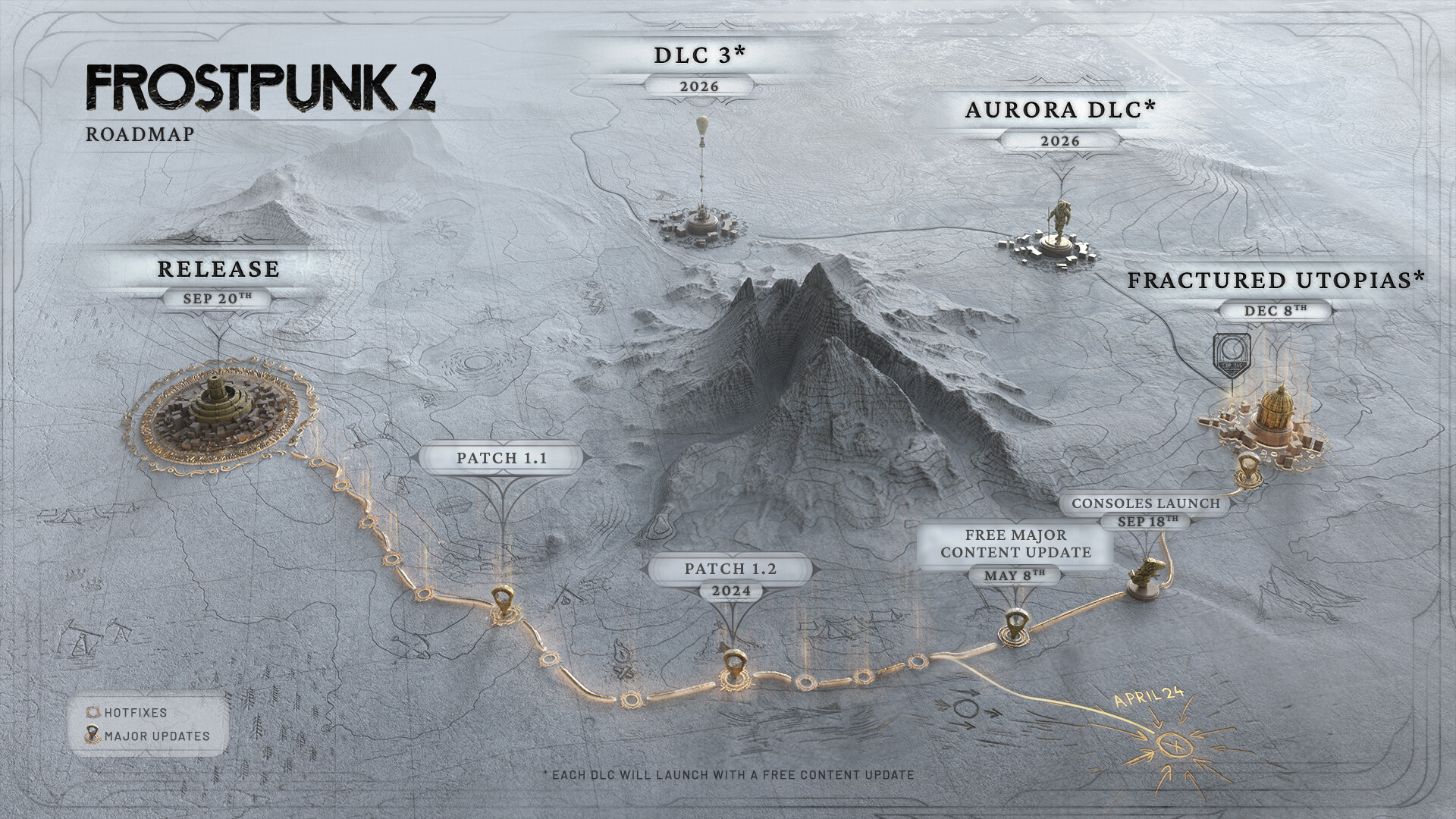 Frostpunk 2: Deluxe Edition Upgrade Featured Screenshot #1