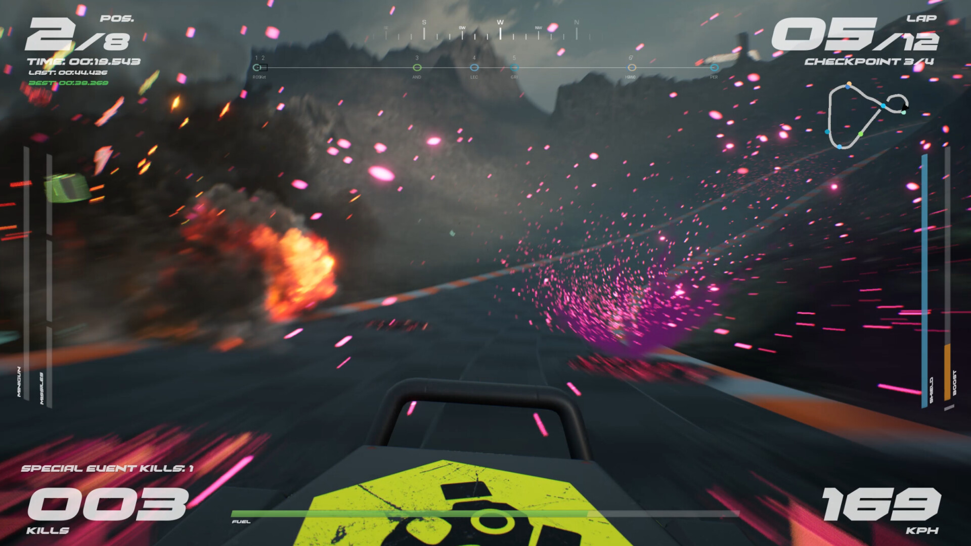 Nitrokill