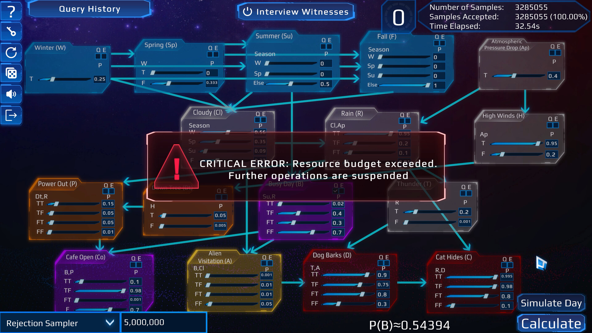 #3. Celestial Anomalies: A Cosmic Exploration of Graphical Models Of Reasoning (Steam) 由: Michael Livanos
