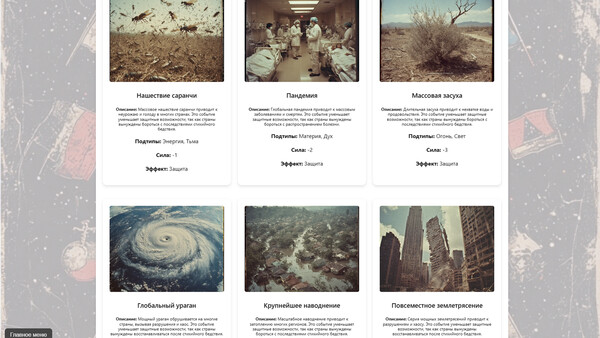 GLOBAL CONTROL COUNTRIES.