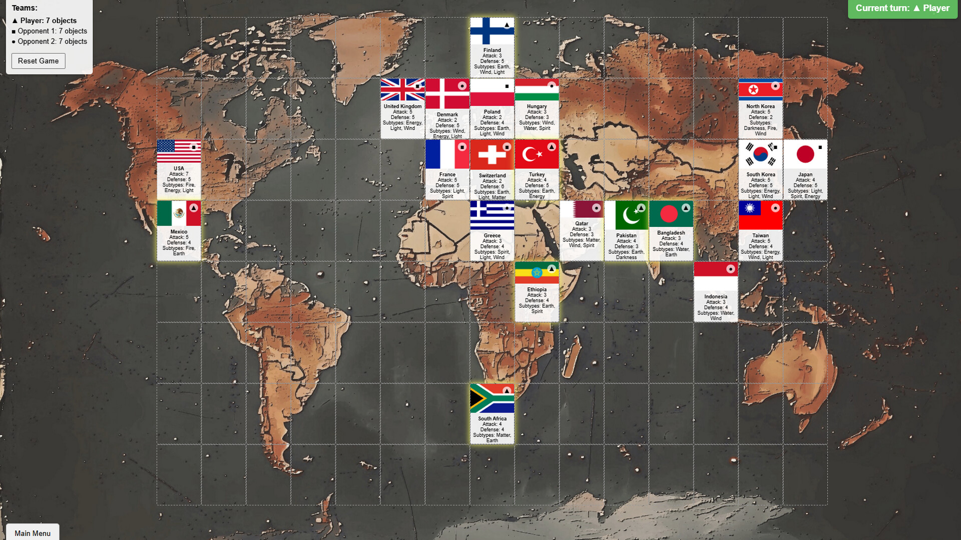 GLOBAL CONTROL COUNTRIES