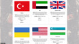 Ekran Görüntüsü 3